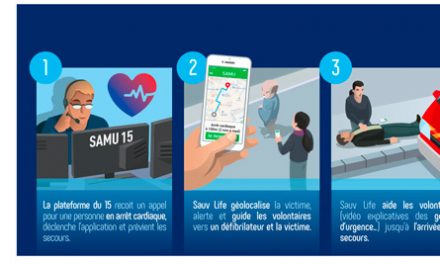 SAUV life : Une application SmartPhone pour les SAMU de France